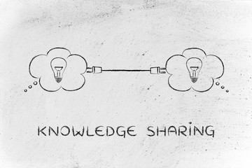 餐饮公司管理流程